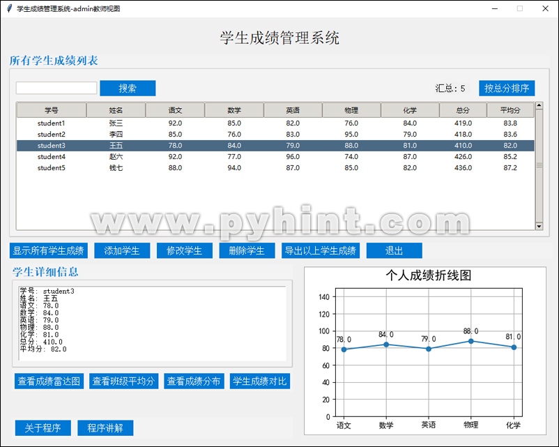 Python中基于Tkinter+SQLite3可视化学生成绩管理系统设计