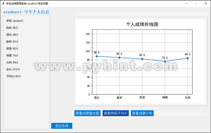 Python中基于Tkinter+SQLite3可视化学生成绩管理系统设计